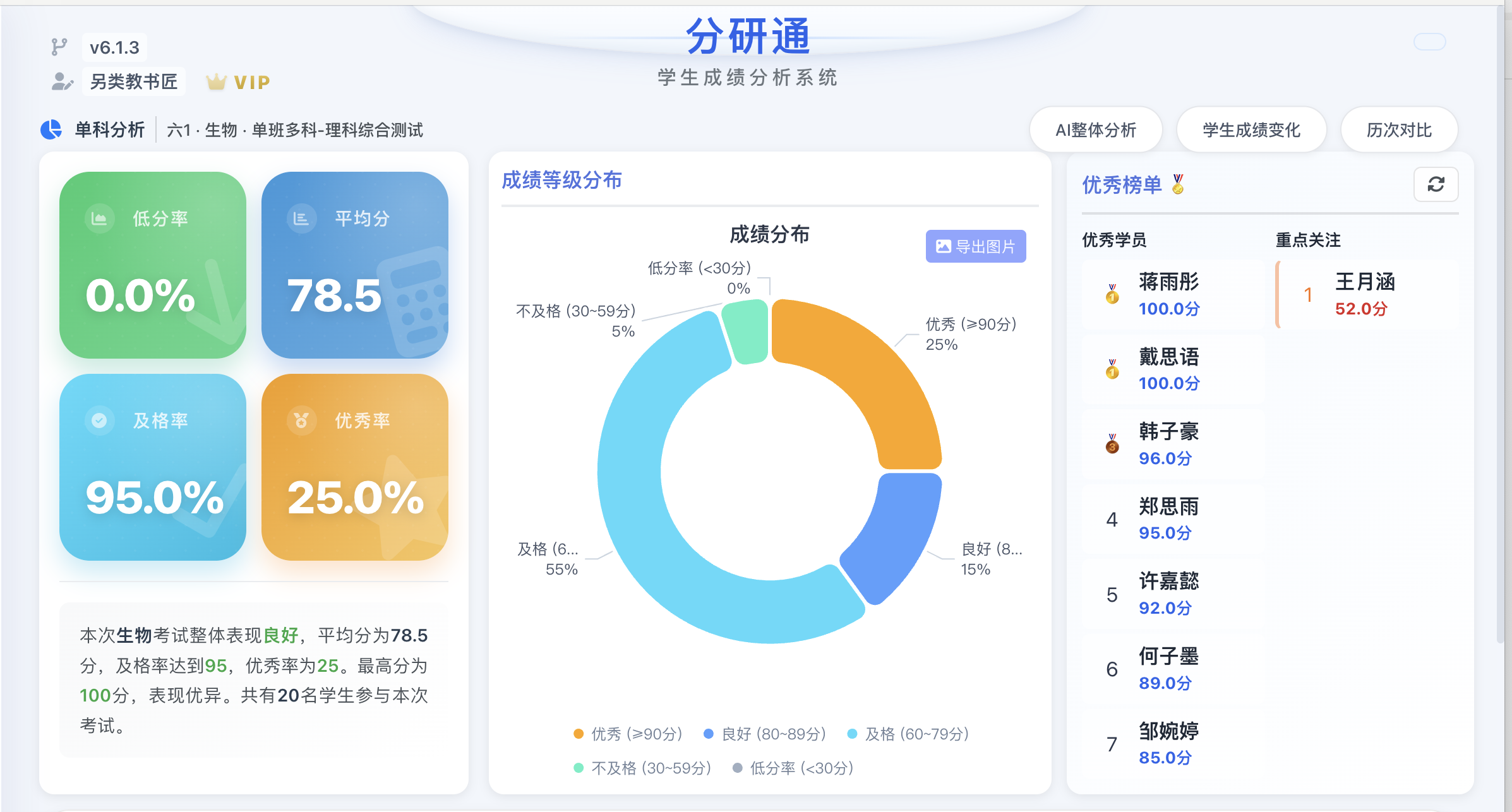 分研通软件界面截图
